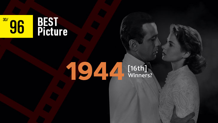96 Best Picture Winners Quiz (1929-2024, 1)