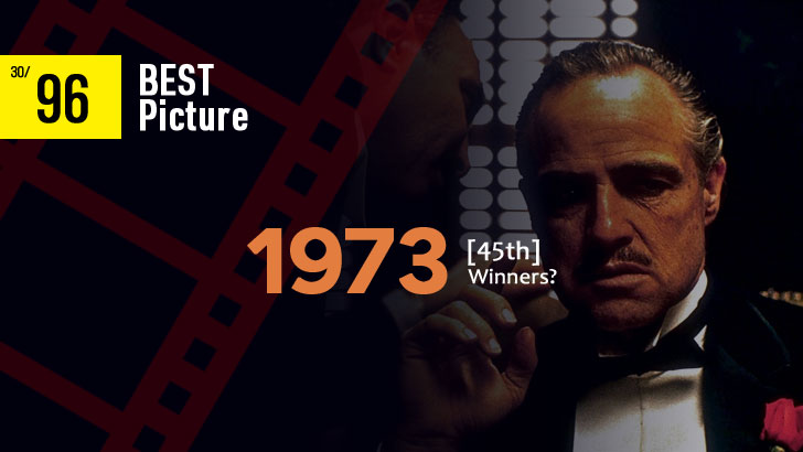 96 Best Picture Winners Quiz (1929-2024, 2)