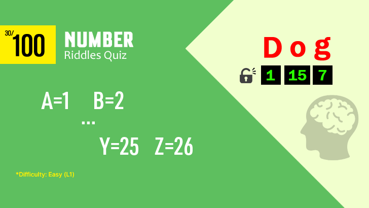 100 Easy Number Riddles Quiz (L1,1)