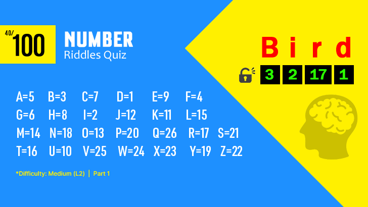 100 Fun Number Riddles Quiz (L2,3)