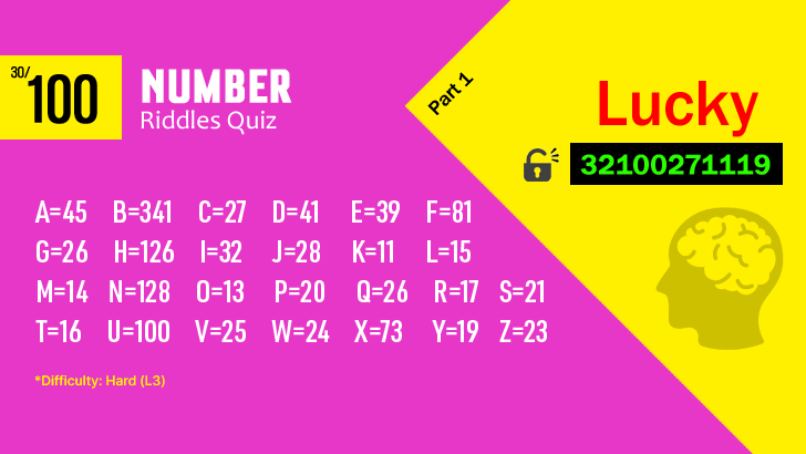 100 Fun Number Riddles Quiz (L3,1)