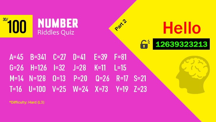 100 Fun Number Riddles Quiz (L3,2)