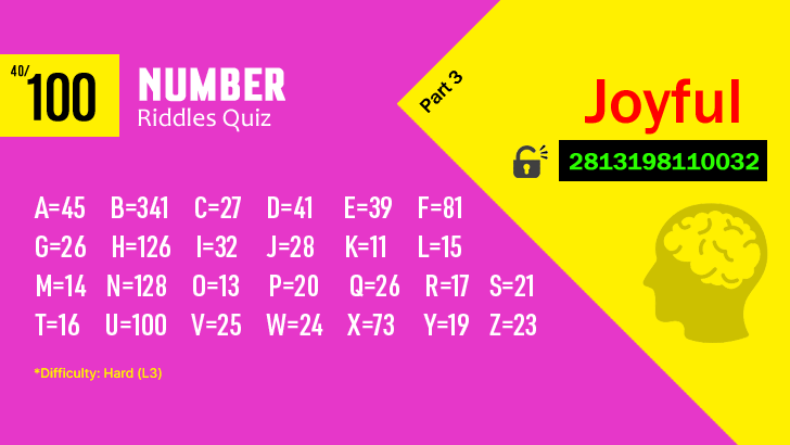 100 Fun Number Riddles Quiz (L3,3)