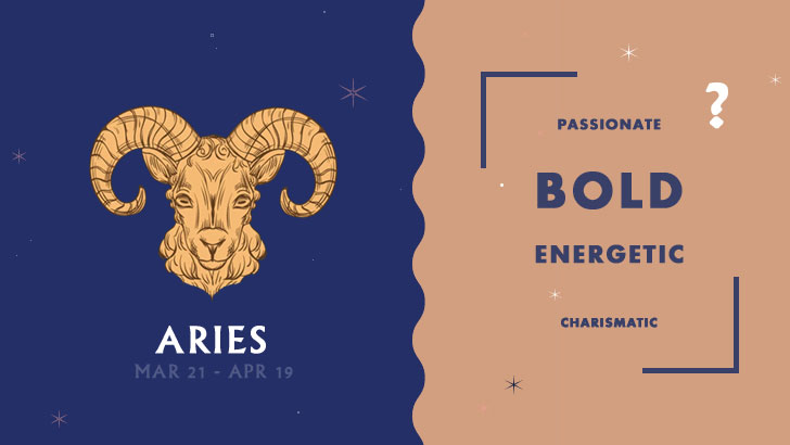 12 Zodiac Signs: Personality Quiz