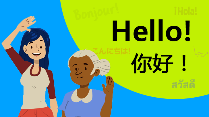 Identify 20 Most Spoken Languages Quiz (10s)