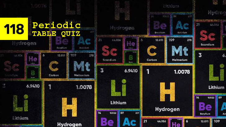 118 Periodic Table of Elements Quiz (1-50)