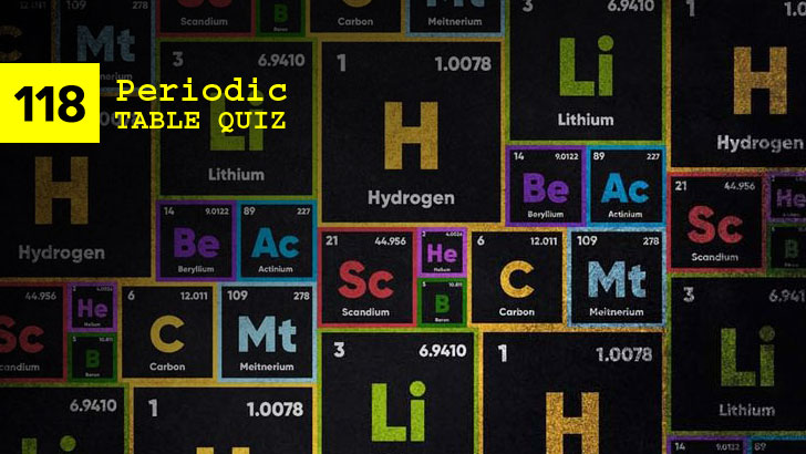 118 Periodic Table of Elements Quiz (51-118)