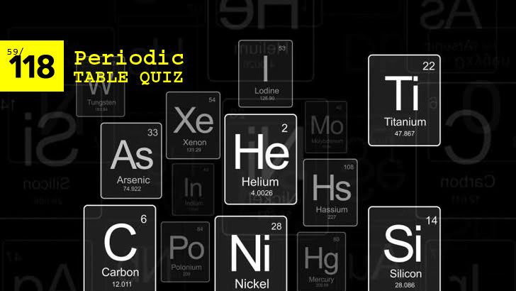 118 Periodic Table Quiz (Random 59)