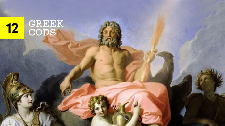 12 Greek Gods Quiz (Blitz, 10s)
