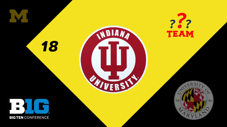 18 Team Names Quiz (Big Ten)