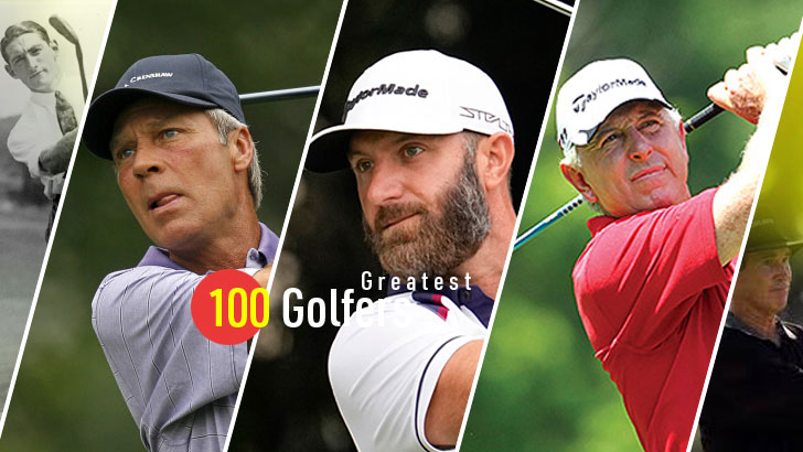 100 Greatest Golfers Quiz (Part 2)