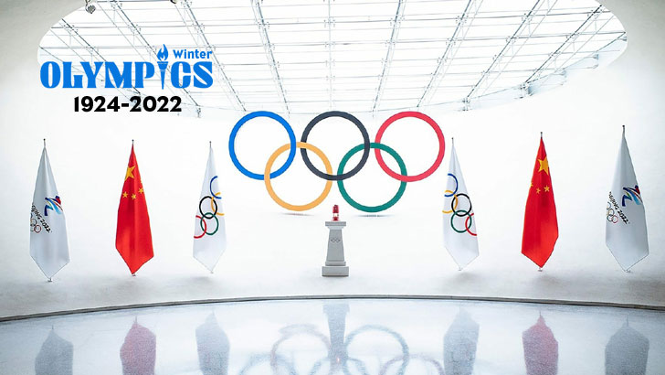 26 Winter Olympics Host Cities Quiz