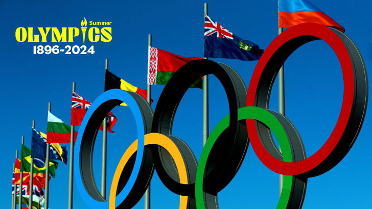 33 Summer Olympics Host Cities Quiz
