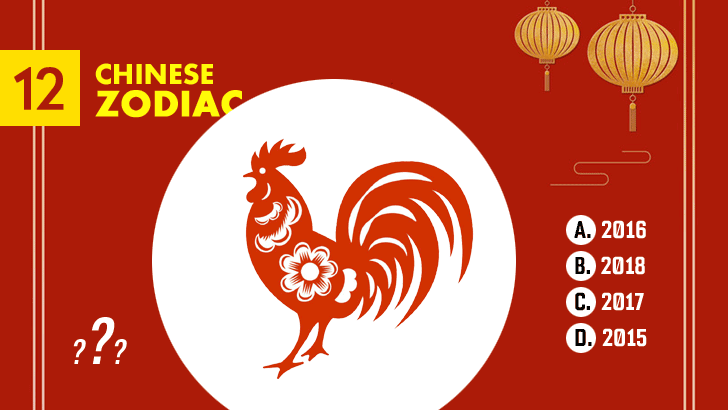 12 Chinese Zodiac Signs Quiz (1)