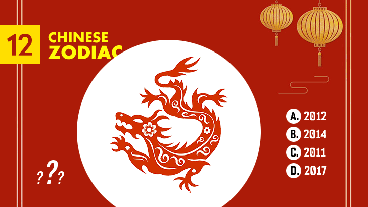 12 Chinese Zodiac Signs Quiz (2)
