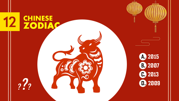 12 Chinese Zodiac Signs Quiz (3)