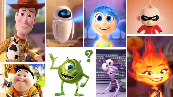 30 Greatest Pixar Characters Quiz