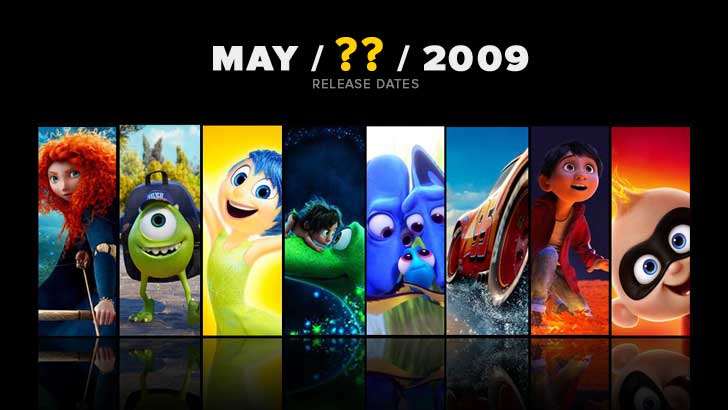 Pixar Movie Quiz: Release Dates