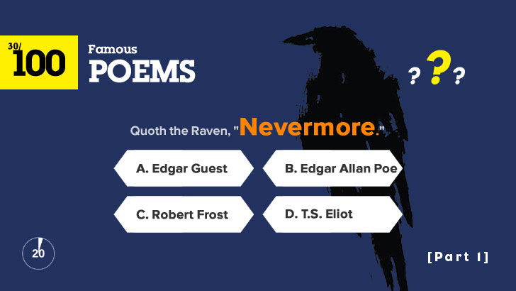 100 Famous Poems Author Quiz (1)