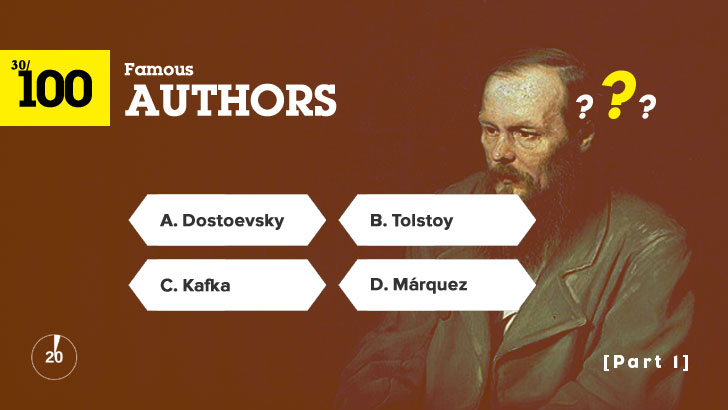 Guess the 100 Famous Authors Quiz (1)