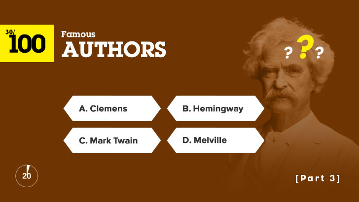 Guess the 100 Famous Authors Quiz (3)