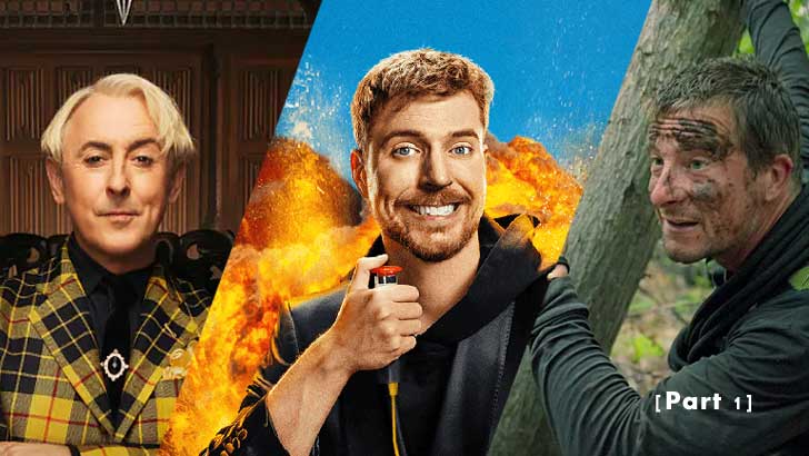 100 Reality TV Shows Quiz (Part 1)