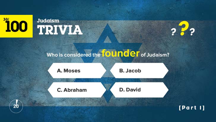 100 Judaism Trivia Quiz (Easy, 1)
