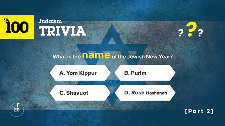 100 Judaism Trivia Quiz (Easy, 2)