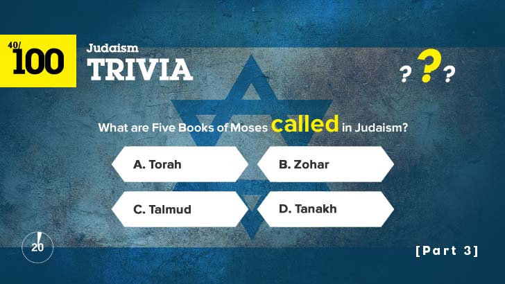 100 Judaism Trivia Quiz (Easy, 3)