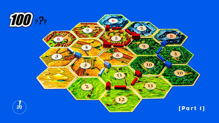 Identify 100 Board Games Quiz (Part 1)