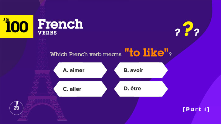 100 Most Common French Verbs Quiz (1)