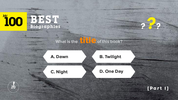 100 Best Biographies Book Quiz (1)