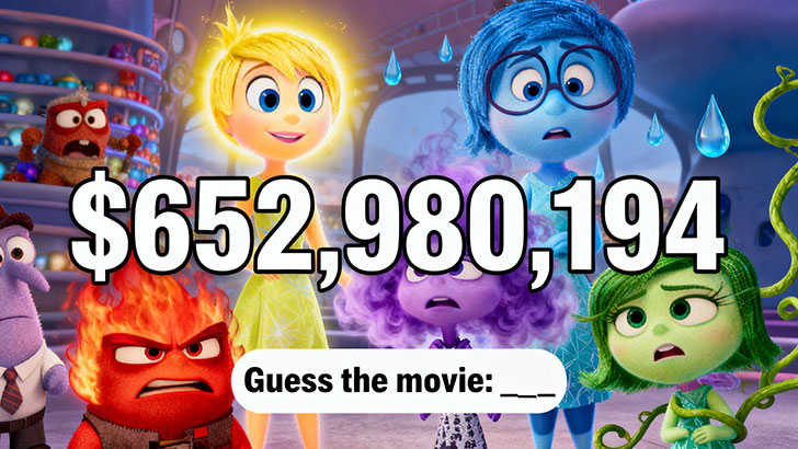Name 20 Top-Grossing US Animated Films