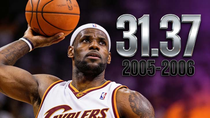 Who Averaged 30+ PPG in NBA History? (2)