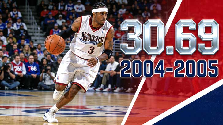 Who Averaged 30+ PPG in NBA History? (3)