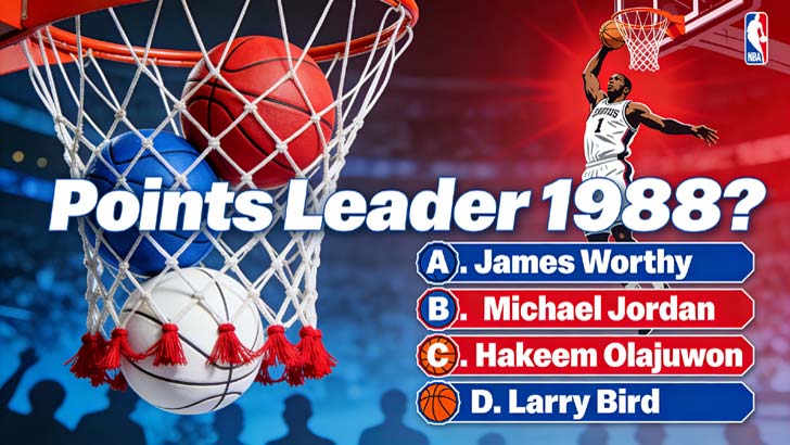 Name The NBA Playoff Scoring Leader By Year (1)