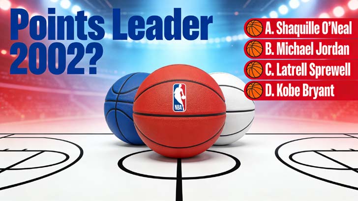 Name The NBA Playoff Scoring Leader By Year (2)