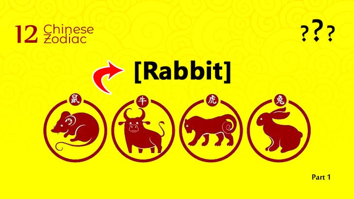 Chinese Zodiac: English to Chinese Challenge!