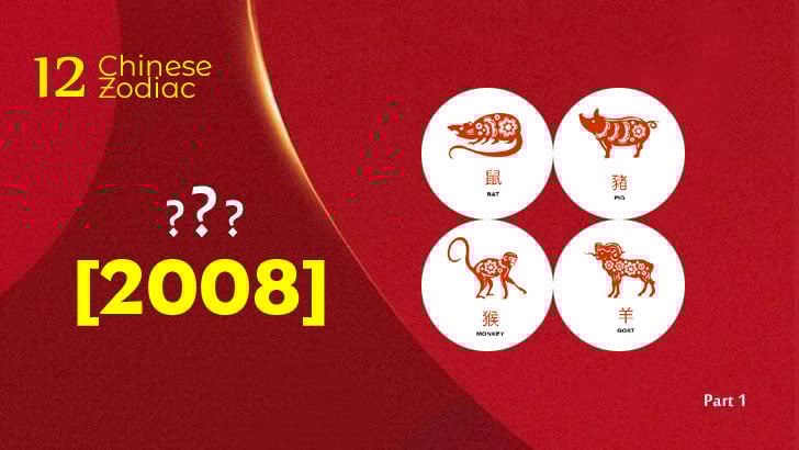 Guess the 12 Chinese Zodiac Animals (1)