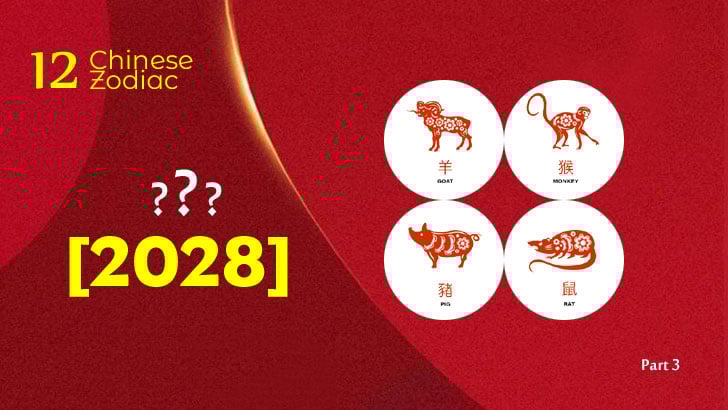 Guess the 12 Chinese Zodiac Animals (3)