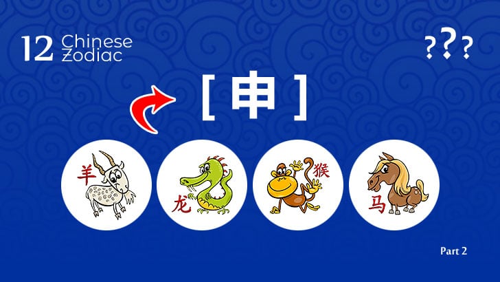 Match the Zodiac: Earthly Branch Quiz (2)