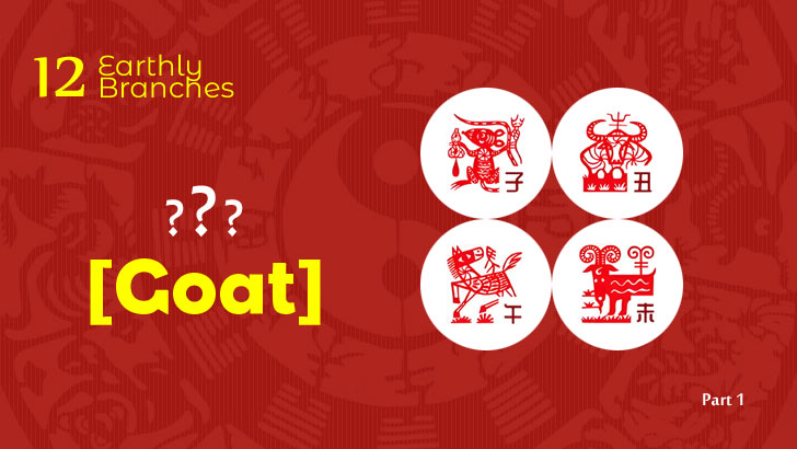 Chinese Zodiac & Earthly Branches Quiz (1)