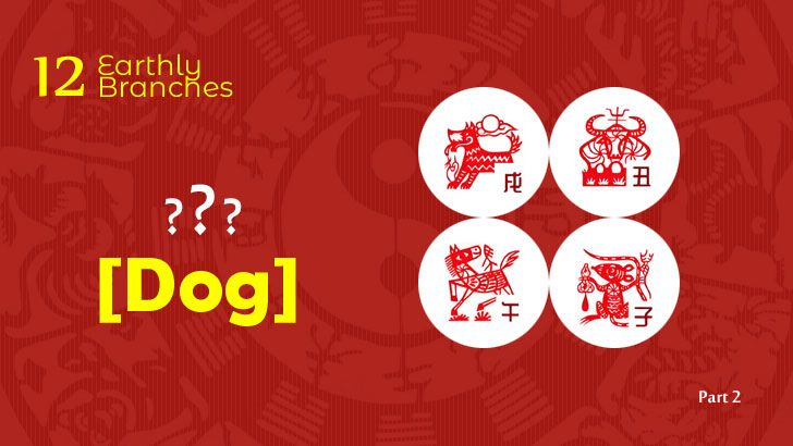 Chinese Zodiac & Earthly Branches Quiz (2)