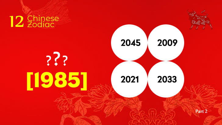Chinese Zodiac Years: A Blitz Quiz (2)