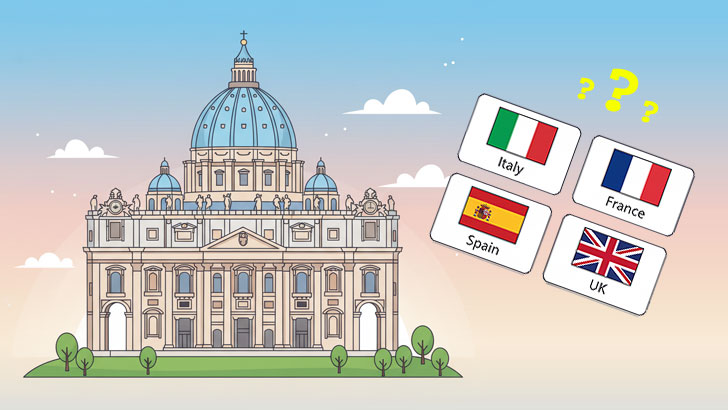 30 Churches—Name That Country!