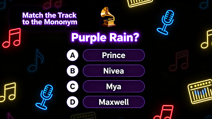 Match the Track to the Mononym