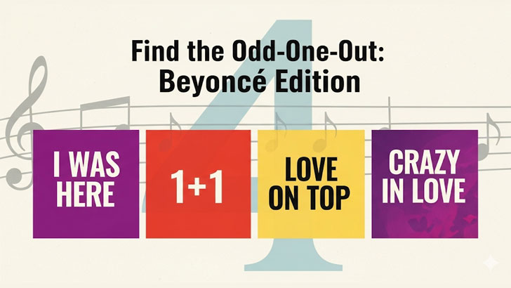 Find the Odd-One-Out: Beyoncé Edition